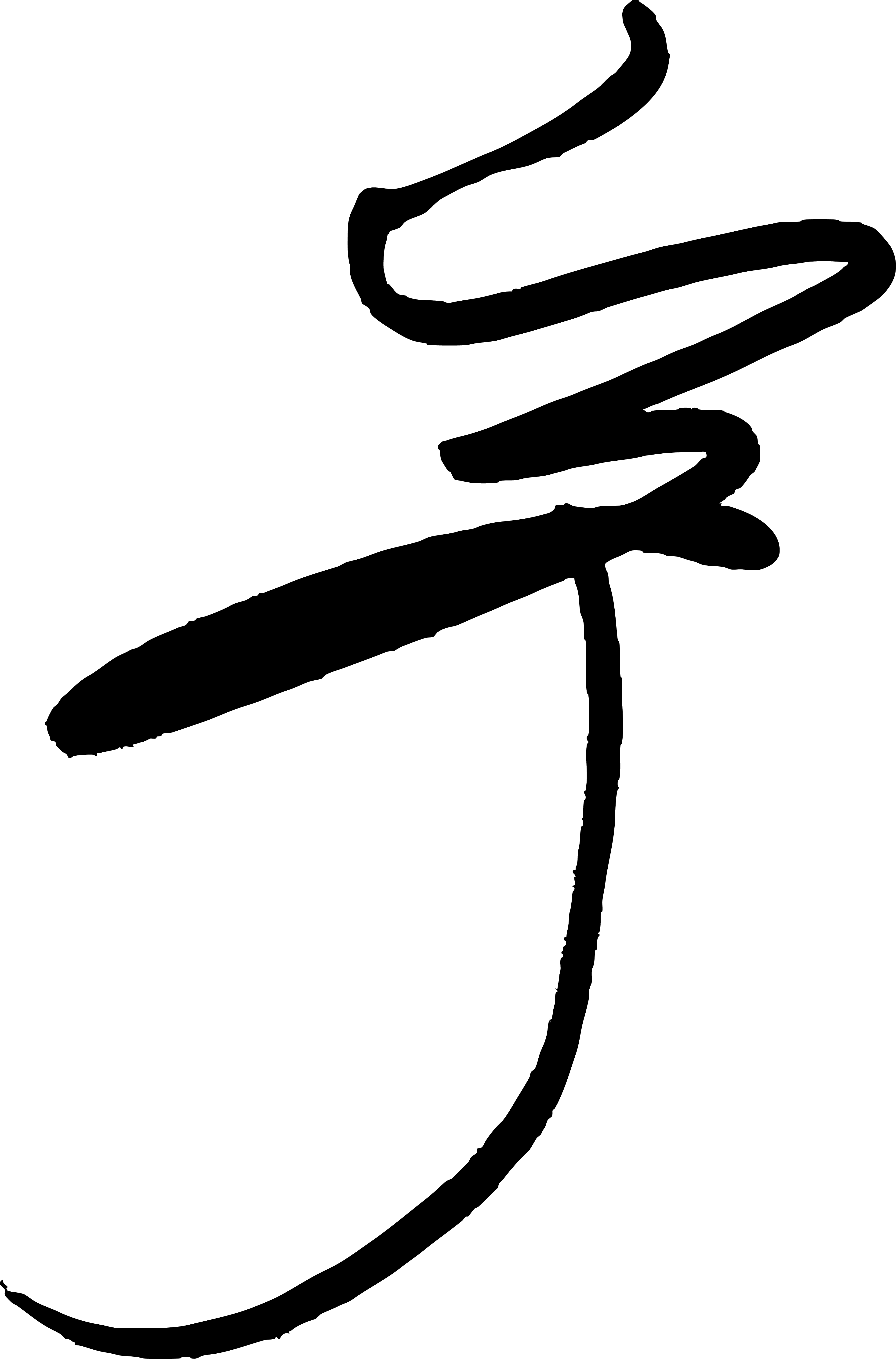 Siyu Signature